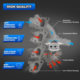 AUTOBABA turbo installed under hood demonstrating direct-fit replacement