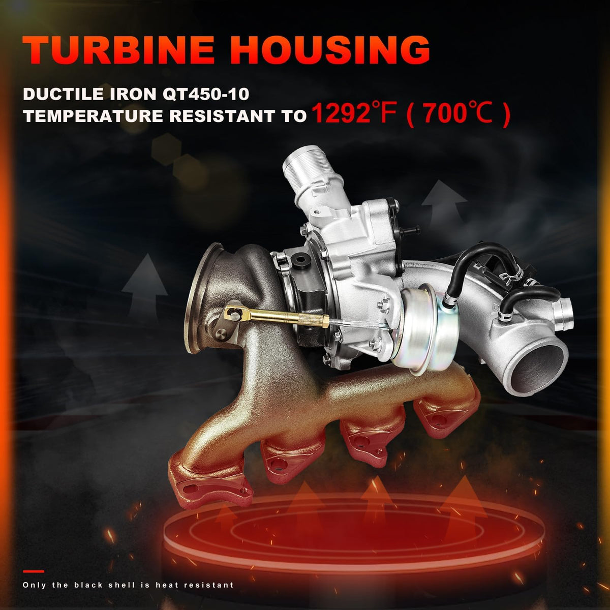 AUTOBABA turbine side detail highlighting durable construction and longevity