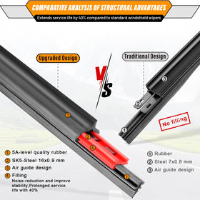 AUTOBOO front wipers installed on Honda Pilot improving rainy visibility