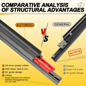 AUTOBOO detail of rubber wiping edge for streak-free, quiet performance