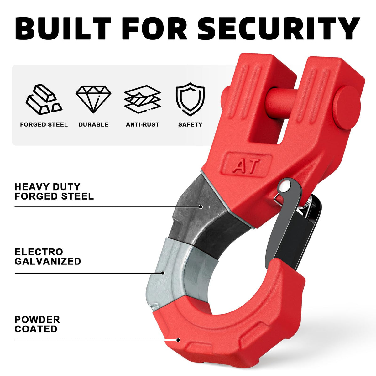 AUTOBOTS close-up of spring-loaded safety latch for secure connections benefit