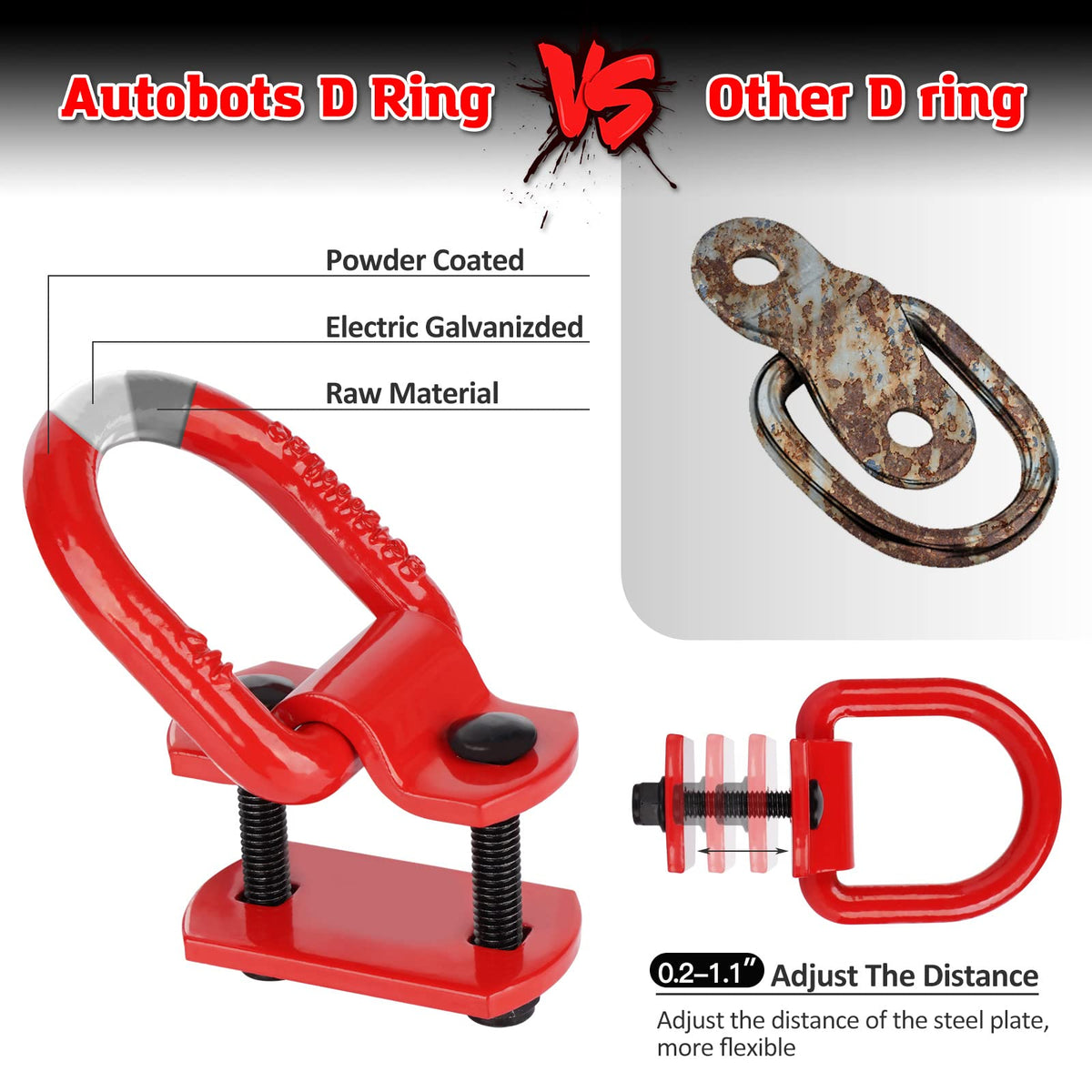 AUTOBOTS bolt and locknut detail showing included hardware for easy installation