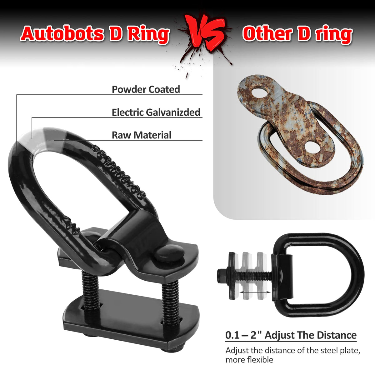 AUTOBOTS D ring installed in a trailer bed offering a secure cargo tie-down point