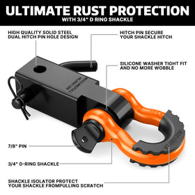 AUTOBOTS close-up forged-steel shackle and 5/8 inch screw pin highlighting strength and durability