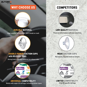 AUTOBOXCLUB holder in a car dashboard scene ideal for commuters