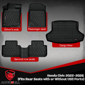 AutoBull rear mat installed around USB ports for tailored coverage