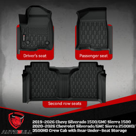 AutoBull rear liners covering under-seat storage and protecting cargo