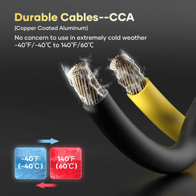AutoChat cables coiled in a car trunk demonstrating 30-foot reach convenience