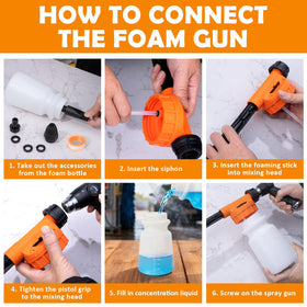 AUTODECO kit with hand for scale benefit: demonstrates size and ergonomic handling