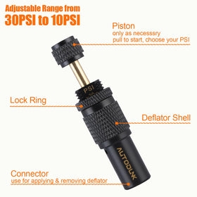 AUTODUNK valve used on offroad vehicle illustrating consistent pressures for traction