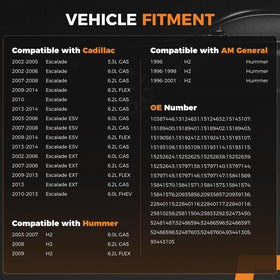 autoexact lifestyle towing scene showing reliable cooling under load