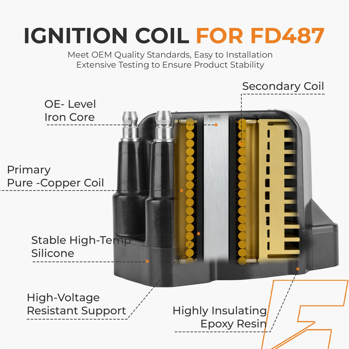 autoexact coil pack side connector detail displaying sealed terminal for moisture resistance