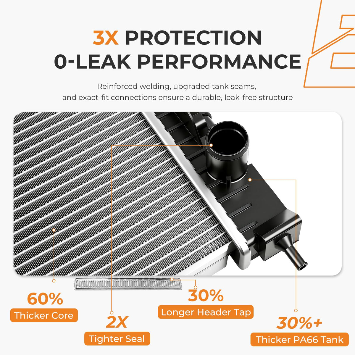 autoexact radiator integrated with fan shroud showing seamless compatibility