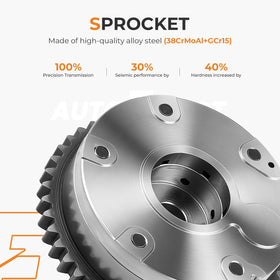 autoexact crank and oil pump sprockets together demonstrating correct tooth counts for fitment