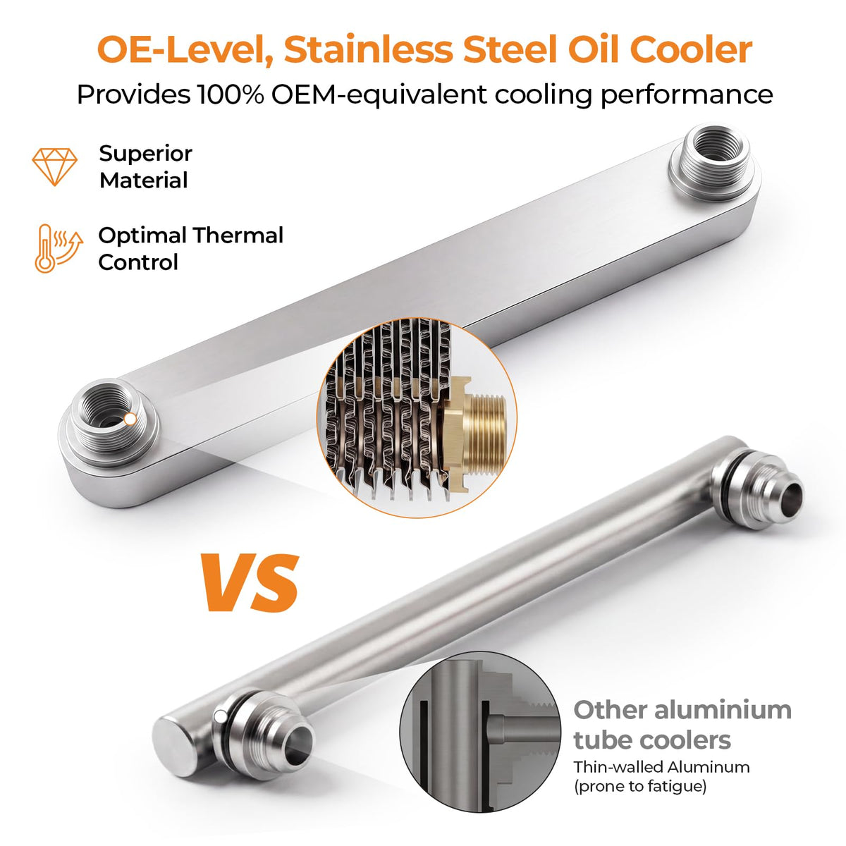 Autoexact CU2423 core close-up highlighting fins and tubes for faster heat dissipation