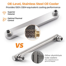 Autoexact CU2423 core close-up highlighting fins and tubes for faster heat dissipation