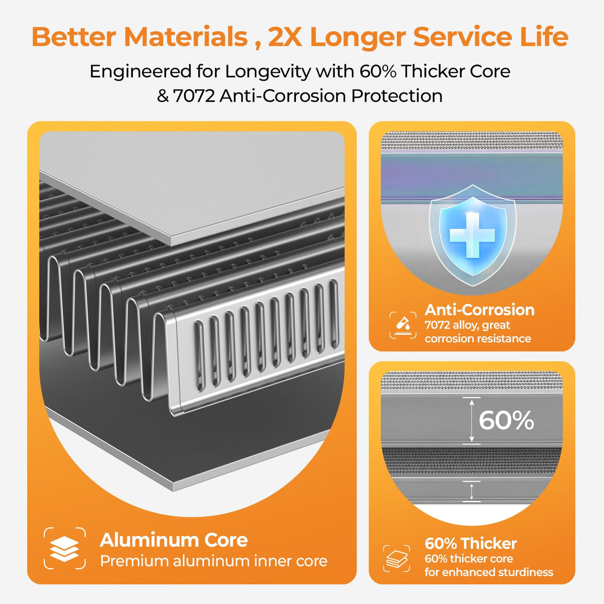 Autoexact CU2423 installed in engine bay illustrating direct-fit install and restored cooling