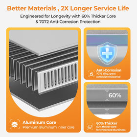Autoexact CU2423 installed in engine bay illustrating direct-fit install and restored cooling