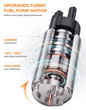 AutoExact electrical connector detail for easy plug-and-play replacement