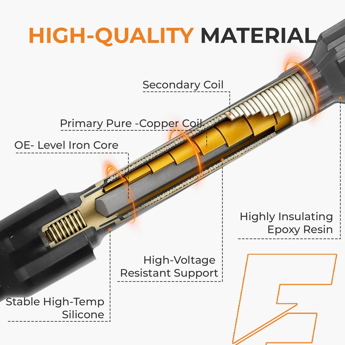 autoexact hand holding plug and coil to show scale and easy DIY installation