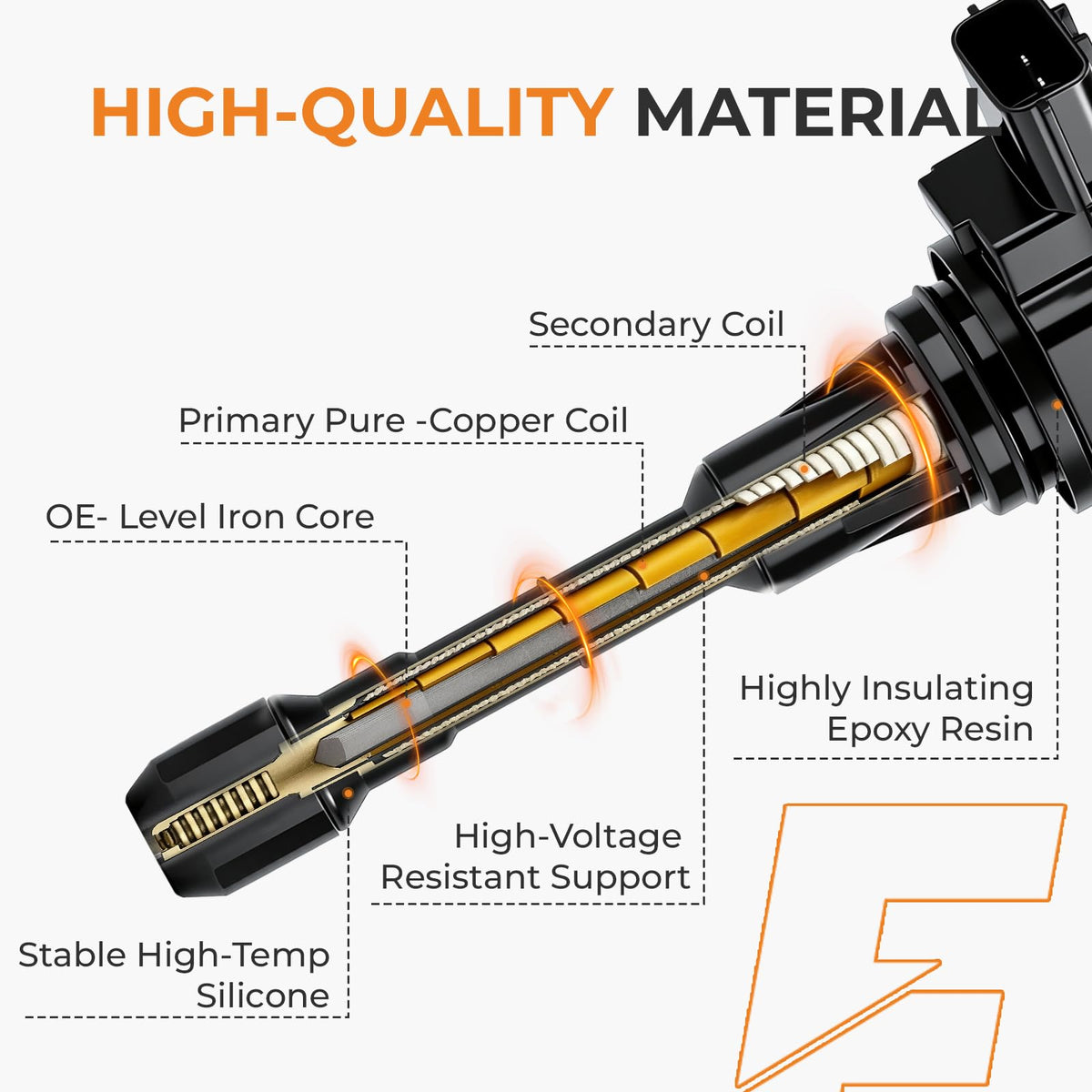 autoexact kit installed in engine bay improving idle stability