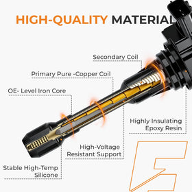 autoexact kit installed in engine bay improving idle stability