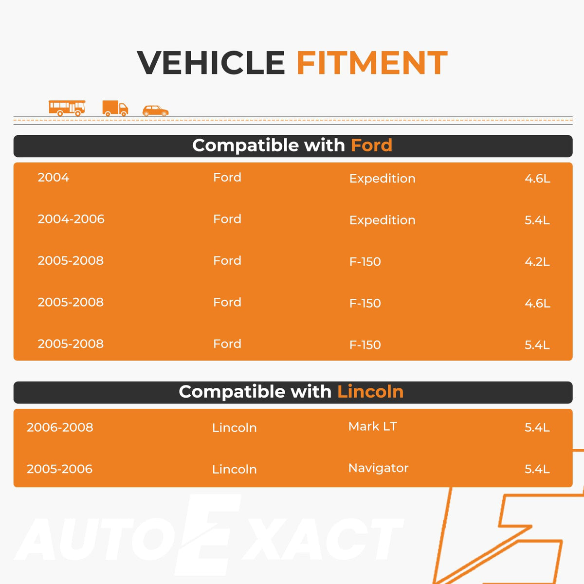 autoexact installed in Ford F-150 engine bay demonstrating direct-fit compatibility