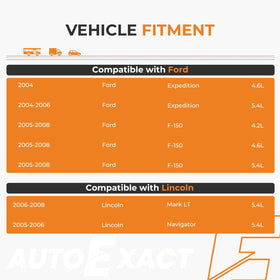 autoexact installed in Ford F-150 engine bay demonstrating direct-fit compatibility
