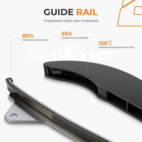 Autoexact kit components arranged to scale for easy part identification benefit