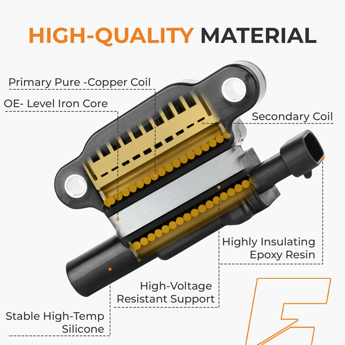 autoexact kit components laid out for quick parts recognition benefit