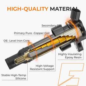 autoexact kit layout with four coils and four plugs for a complete replacement