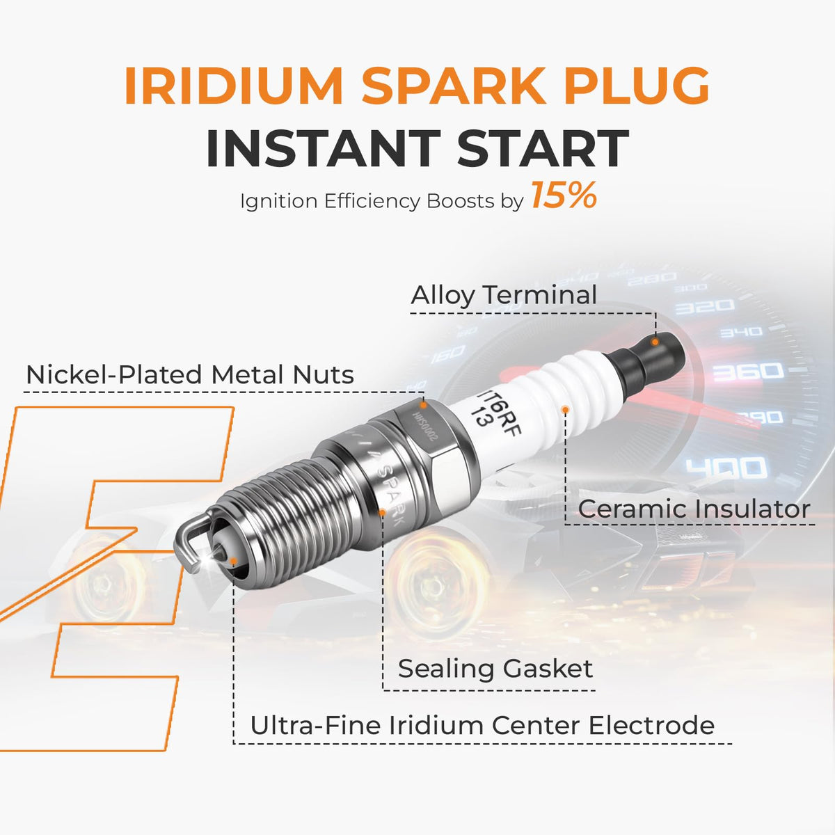 Autoexact spark plug thread and preset gap detail for correct fit and performance