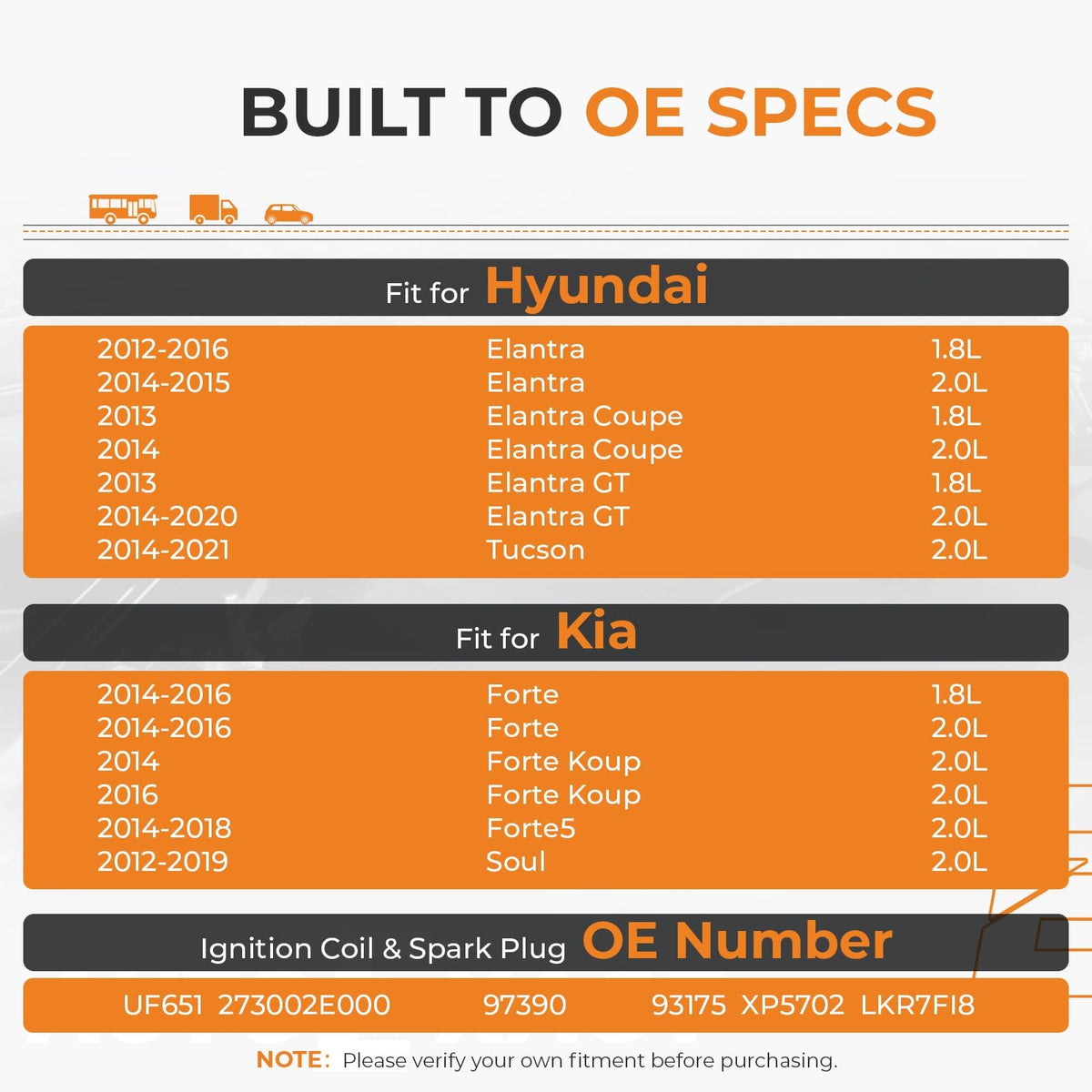 autoexact lifestyle image of a car on the road implying restored performance and efficiency
