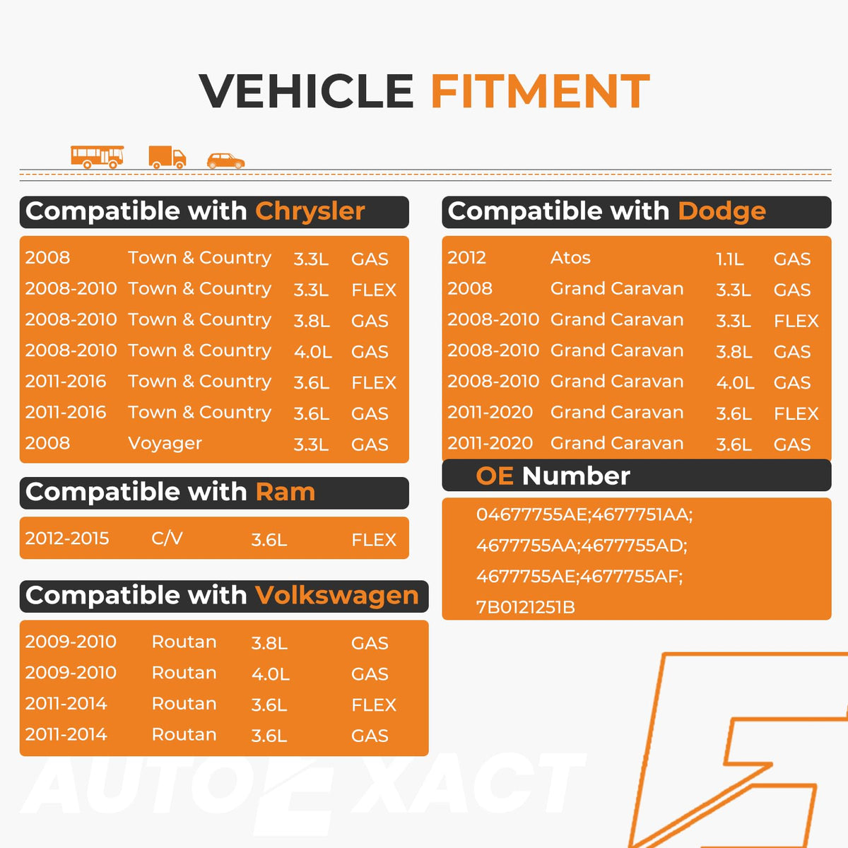 Autoexact mounting points and brackets illustrating OEM-style alignment