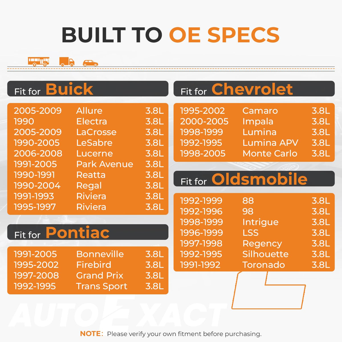 autoexact packaging and warranty sheet showing product protection and support information