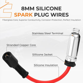 autoexact spark plug and coil beside ruler showing correct scale benefit