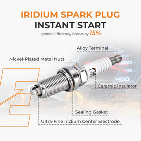 Autoexact spark plug pre-gapped tip illustrating ready-to-install accuracy and consistency