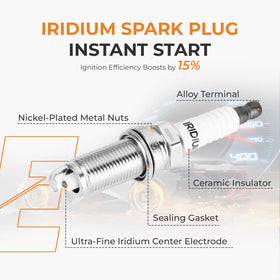 autoexact spark plug gap closeup pre-gapped for correct firing and easier install