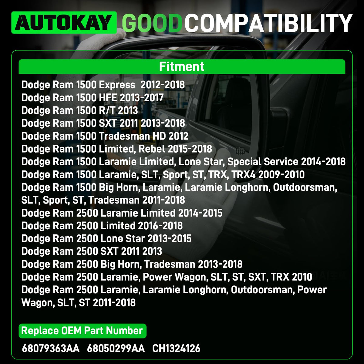 AUTOKAY backing plate detail highlighting secure mounting and durability