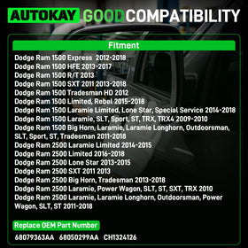 AUTOKAY backing plate detail highlighting secure mounting and durability