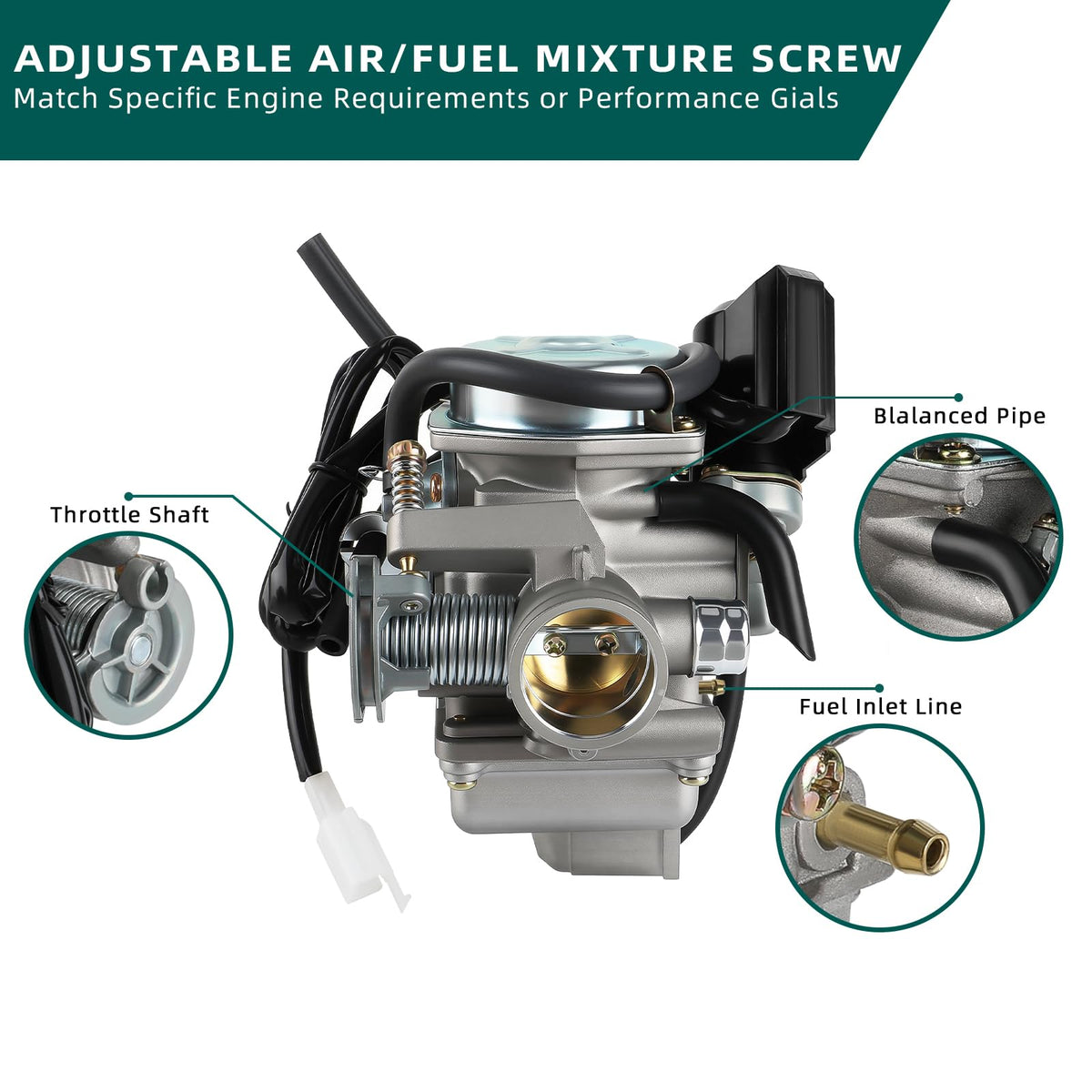 AUTOKAY close-up of throttle valve for precise airflow control and smoother response