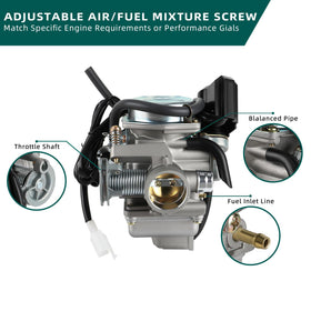 AUTOKAY close-up of throttle valve for precise airflow control and smoother response