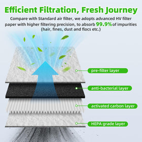 AUTOKAY engine filter pleated media close-up, protects engine intake