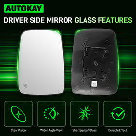AUTOKAY heated element closeup showing fast defrost benefit