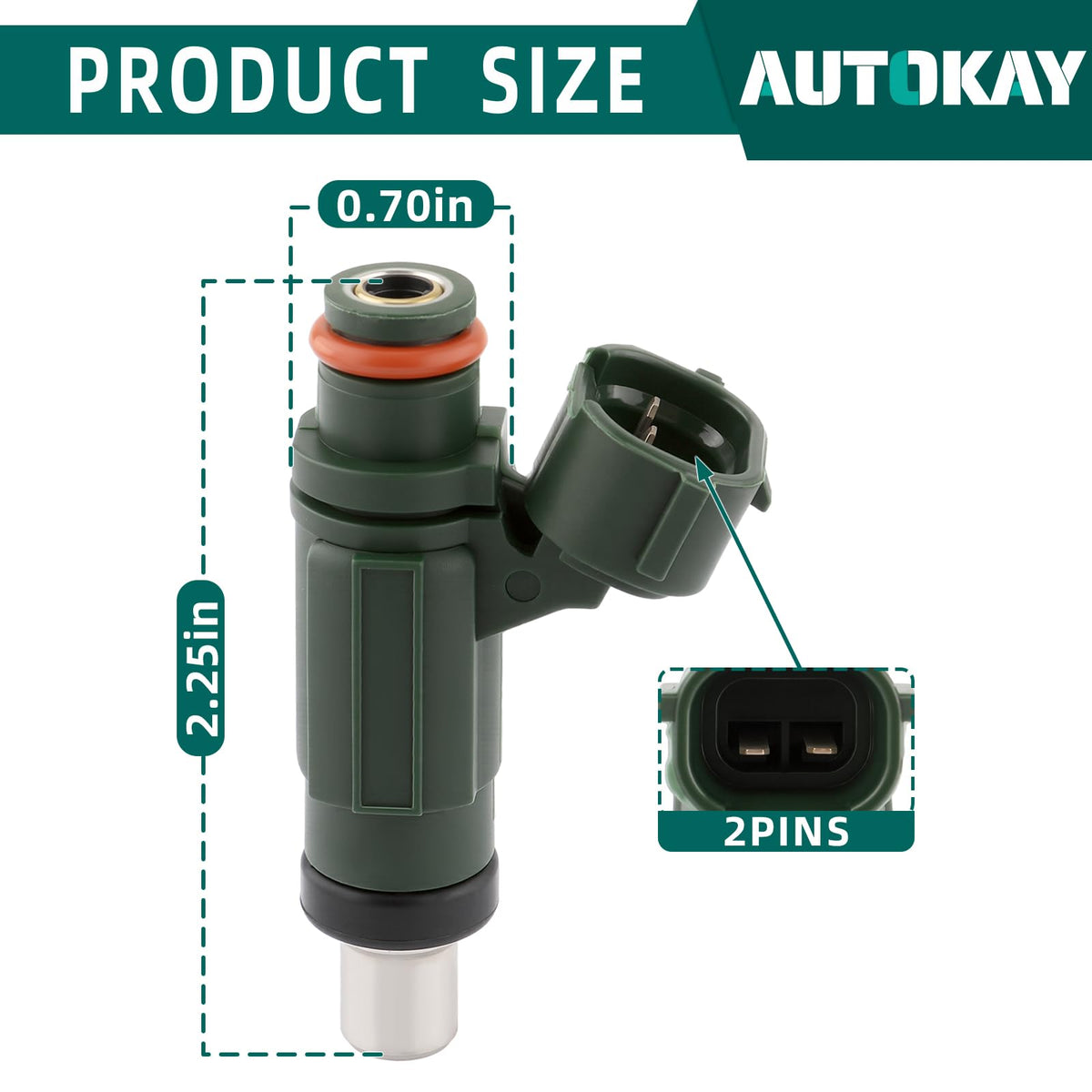 AUTOKAY injector side profile highlighting compact shape and reliable fit