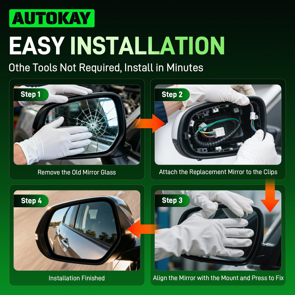 AUTOKAY product boxed packaging ready for shipment ensuring protected delivery