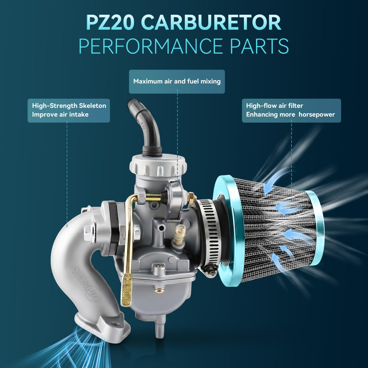 AUTOKAY fuel filter and line included to protect engine from contaminants