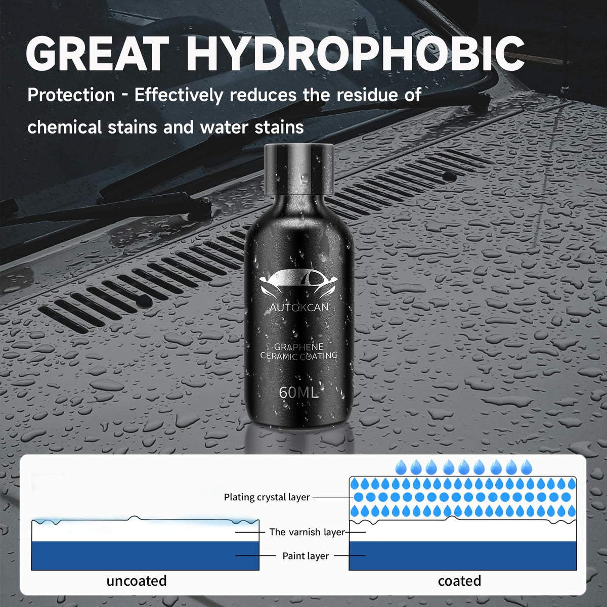 Autokcan being applied to car panel illustrating easy professional application