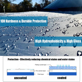 Autokcan application pad detail illustrating precise spread and even coverage benefit