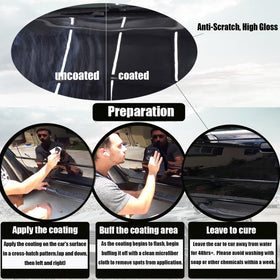 Autokcan glass with hydrophobic beads showing improved visibility and water repellency